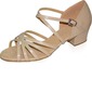 Leatherette Sandals Flats Latin Dance Shoes (053021681) Leatherette Sandals Flats Latin Dance Shoes (053021681)